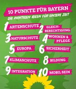 Grüne: 10 Punkte für Bayern. Wahl 2018