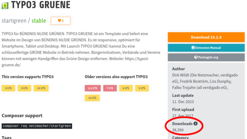 TYPO3 GRÜNE: das Template